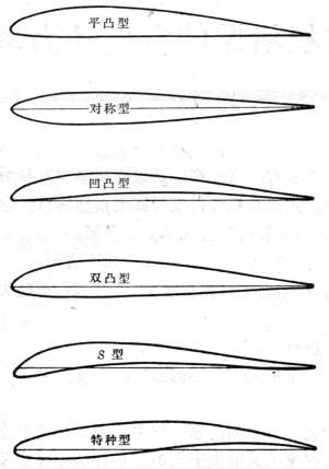 全球电影在线 爱奇艺、全球演员信息和片单