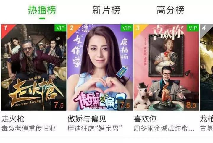 吃瓜 人兽 名人动态与社交话题海报