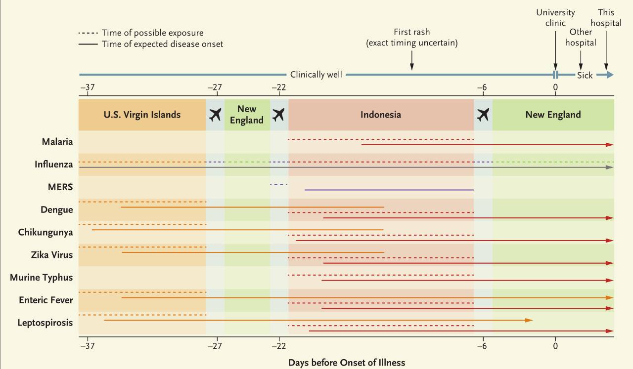 区产品乱码芒果精品P海报