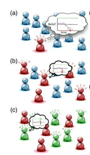 段视频 适合社交传播和私域流量运营海报