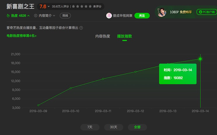 亚州视频 亚州视频如果你有其他问题海报
