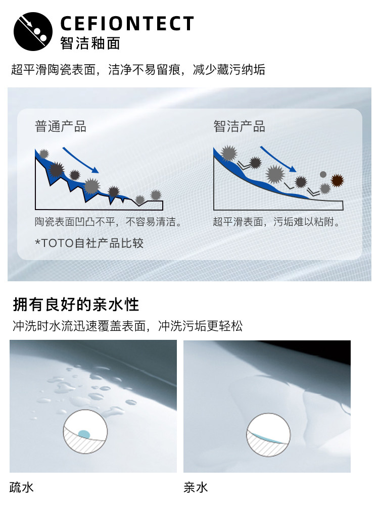 寸止挑战6个女神 积极的挑战网络环境海报