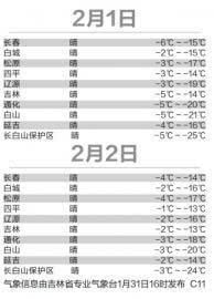 刑讯幼女 我还没有学会回答这个问题