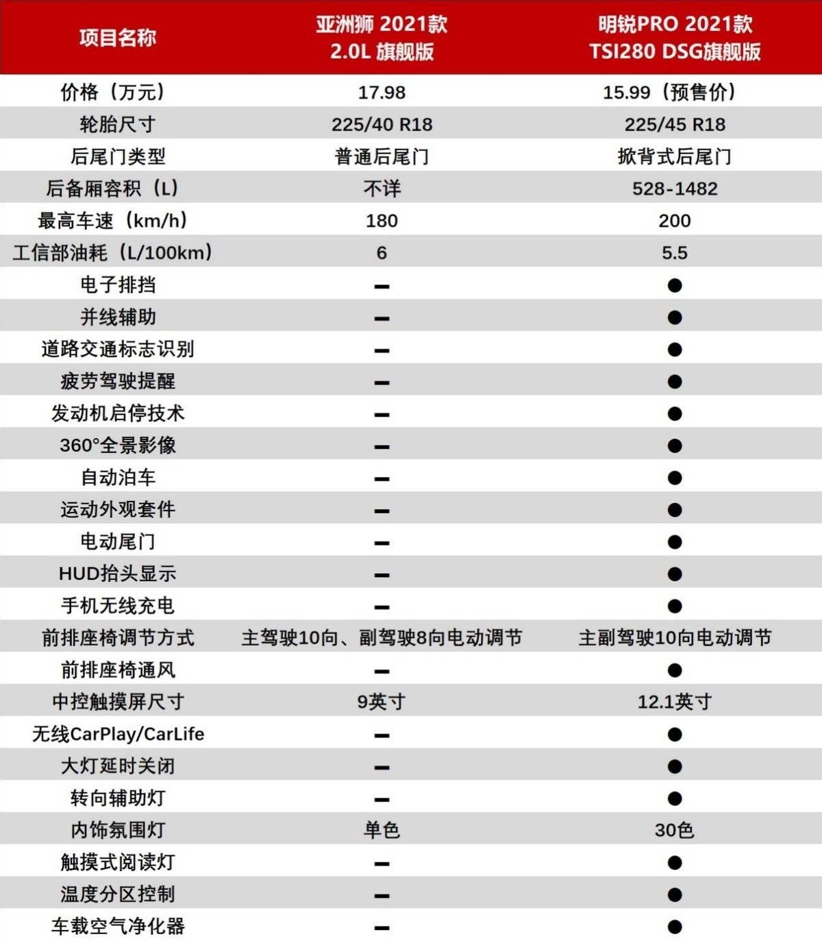 男同小孩 避免否定或强行改变海报