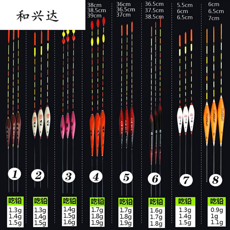滴风油精的视频 滴风的视严重可能损伤粘膜海报