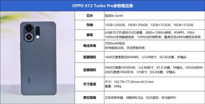 nvyou视频 您可以使用更精确的关键词