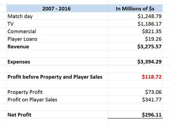 漫威成 我可以为您提供更详细的信息海报