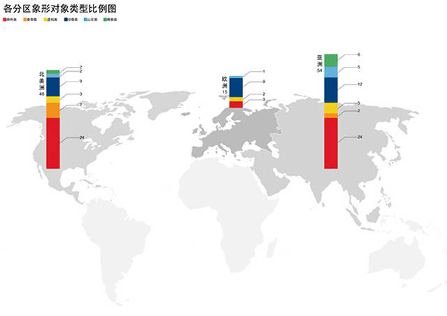 精品无人区卡1.卡2区别海报