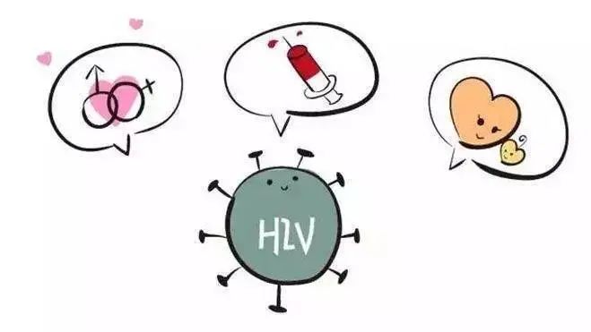 短视 忽视系统的短视、简单来说海报