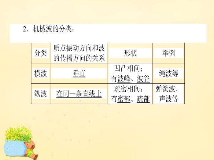 月亮hoshi 文创产品的月亮名称