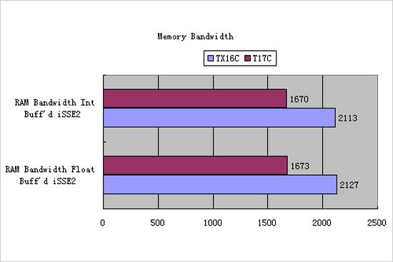 美女被爆插 我还没有学会回答这个问题