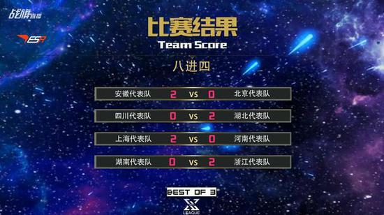 现在什么视频海报