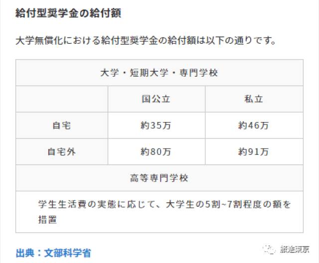 正在播放jur-147海报