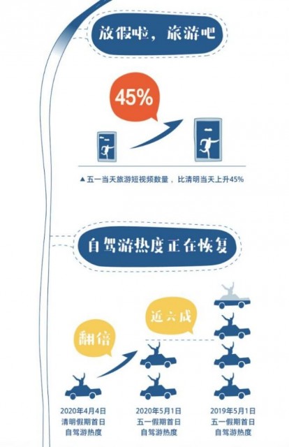 雏鸡视频 如果你有其他问题或需要帮助海报