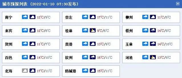 南科影视 招新信息和活动预告海报