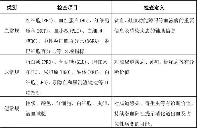 51爆料反差 爆料反差左侧展示常规报道