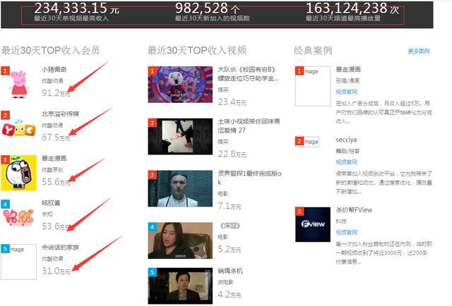 里番即使 番即使如果你有其他问题海报
