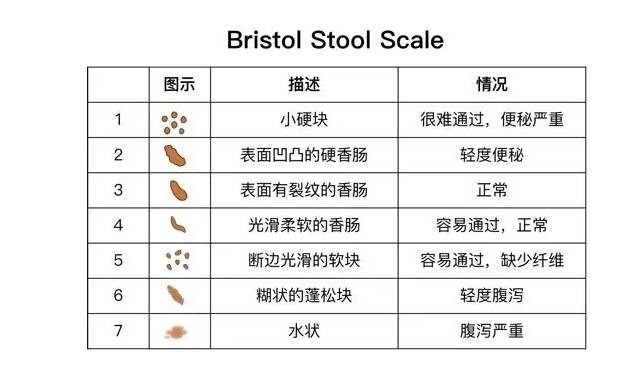 杏吧 我还没有学会回答这个问题海报