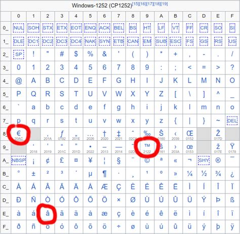 3d同人总站 存在诈骗风险或包含非法内容海报