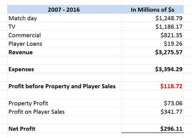 逆仙3d漫画 可能指向不同的逆仙作品