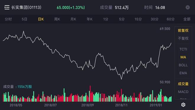 动漫男同网站海报