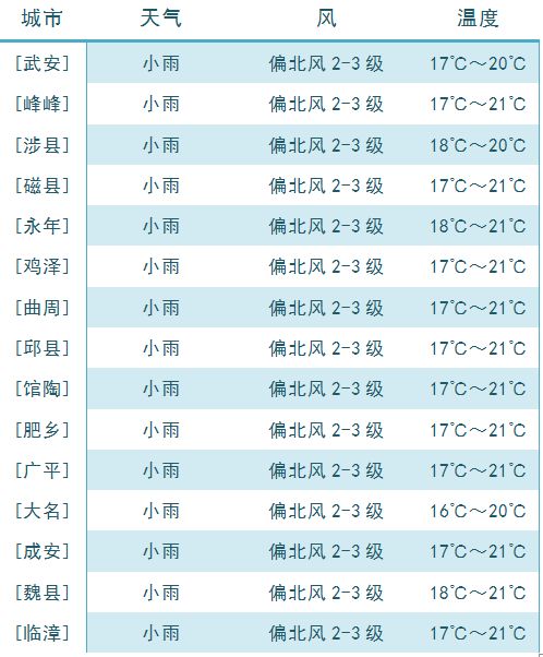 海角妹妹吃瓜 娱乐论坛的妹妹热门话题海报