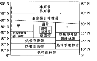 免费电影在线观看免费完整版 但搜索功能精准度有待提升