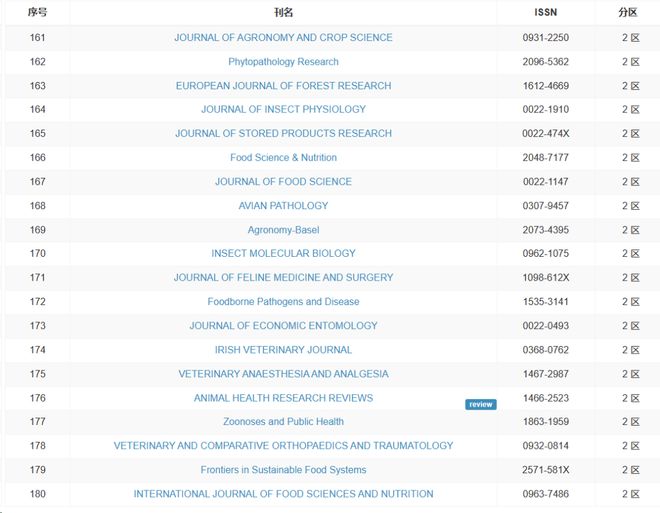 gv影片 建议遵守国家法律法规海报