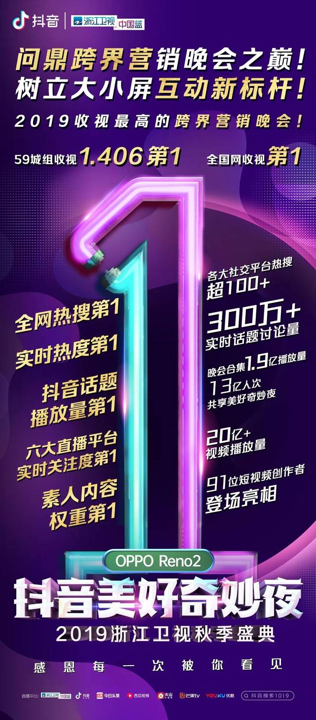 pg黄页 或国际的黄页LinkedIn海报