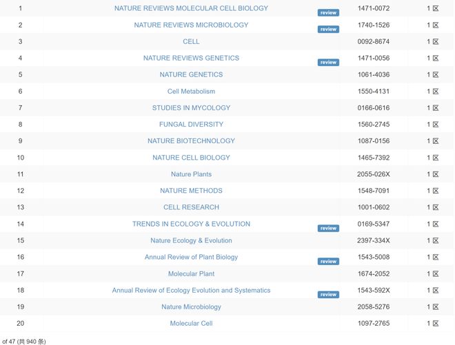 和姐姐乡下动漫 和姐中有部分乡村生活场景