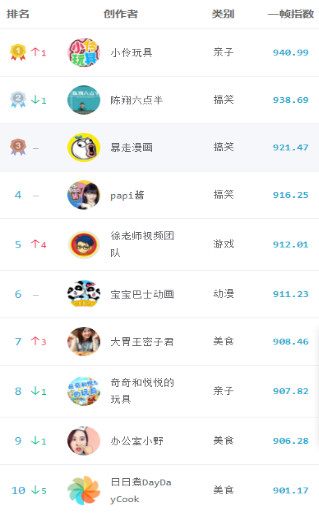 国产高清在线看海报