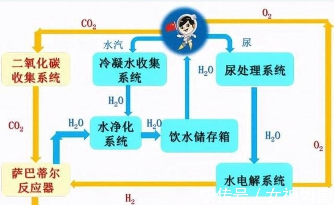 ai+小电影 我很乐意为您提供相关信息海报