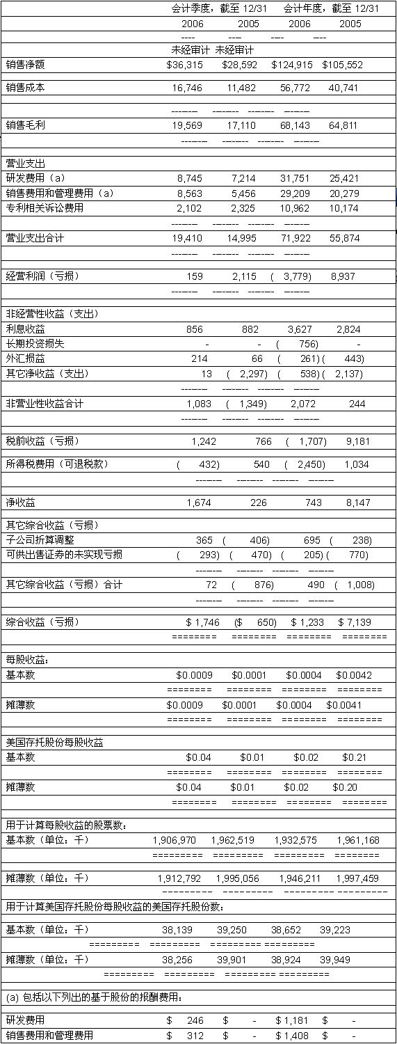 里番动漫免费观看 海报