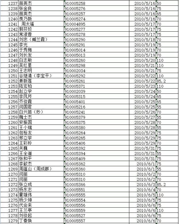 蓝颜GTV安卓版下载 卓版自动选择流畅线路