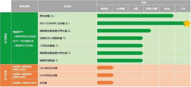神级维修 铁丝临时修复重要设备