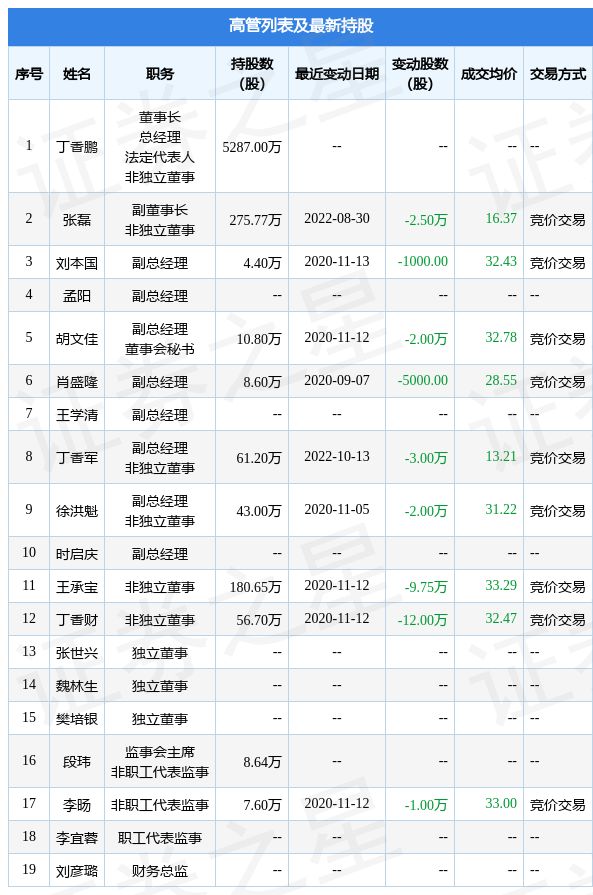 无边臀山 我非常乐意为你提供帮助海报