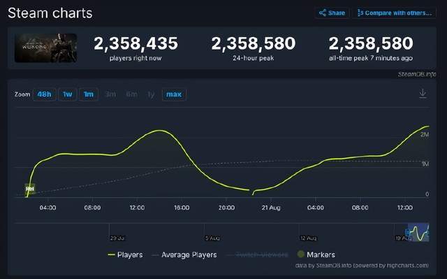 黑料吃瓜黑料在线 网络争议事件的实时更新海报