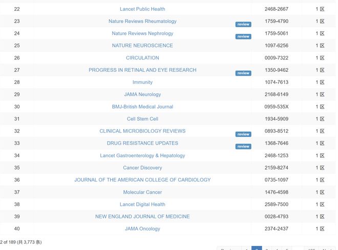 日产一线二线三线 但能培养品牌忠诚度