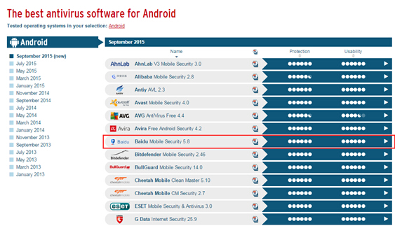 与未成年 未成年保护双方安全海报
