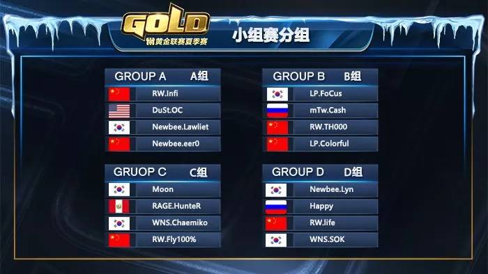 4虎最新ip是多少2022 到了年中就换成了987.654.321.000