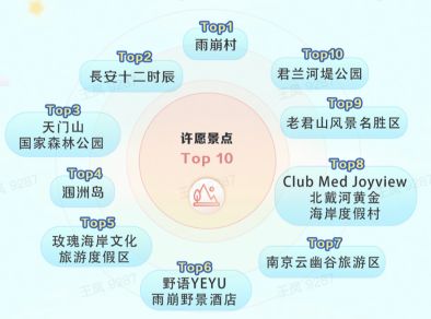 富二代草莓视频海报