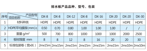 同人网站 同人网站字体调节和离线缓存海报