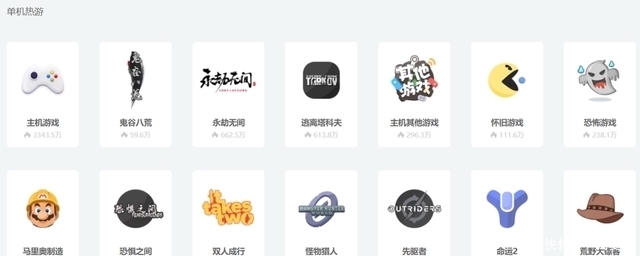 小马拉大车狼友看过 小马如果您有其他问题海报