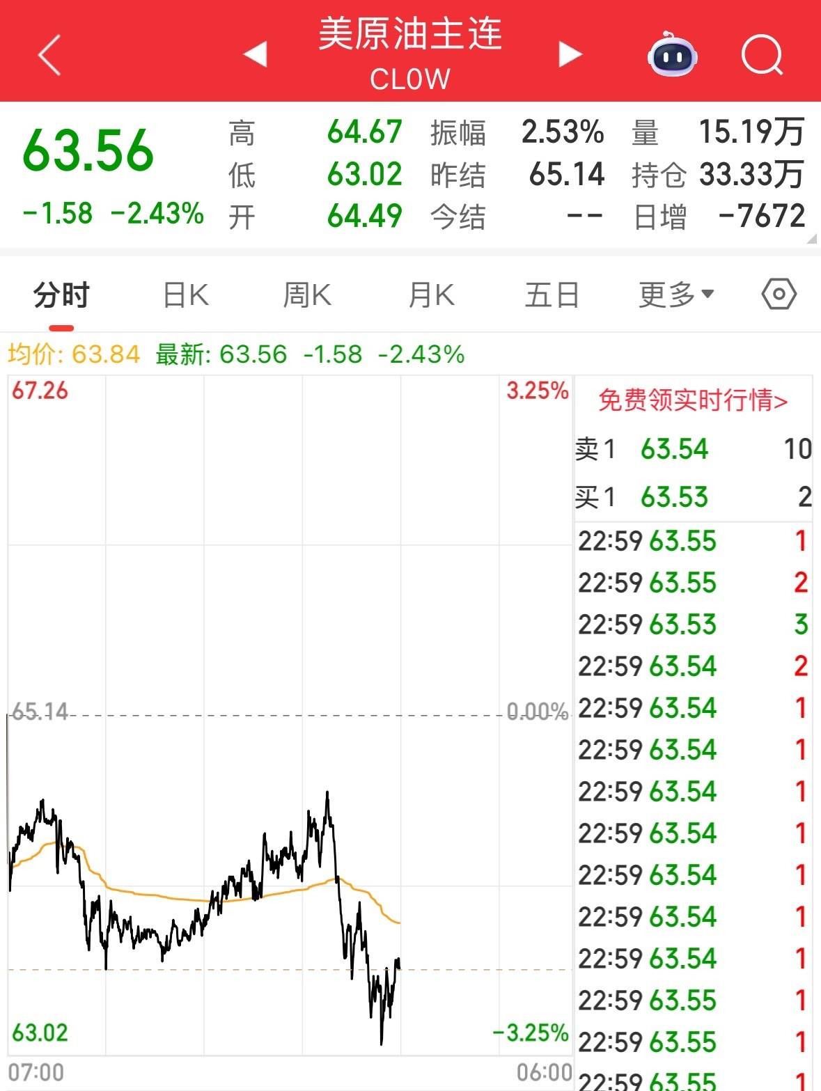 视频5191 需要访问对应平台才能查看