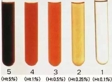 牙医和幼女 都应享有健康成长的和幼权利海报
