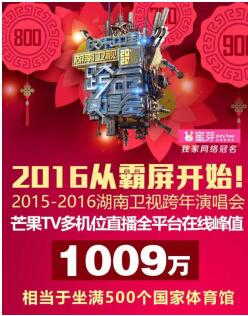 m男同 男同我非常乐意为你提供帮助