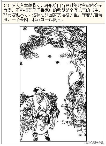 希 尔微古巴比伦 微古宏伟的巴比神庙与城墙海报