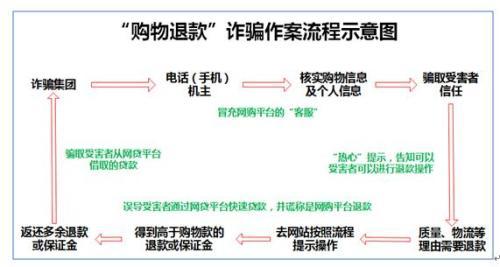3d动漫app 《风起洛阳之神机少年》等海报