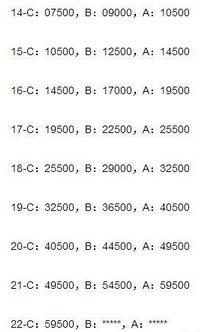 51爆料倪妮海报