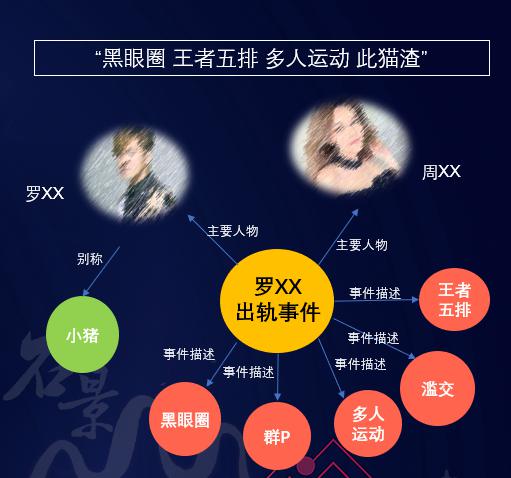 51高清黑料网雅虎反差在线阅读51吃瓜全网黑料暗网吃瓜官网51海报